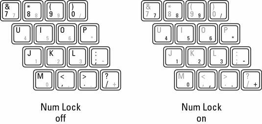 clavier numrique